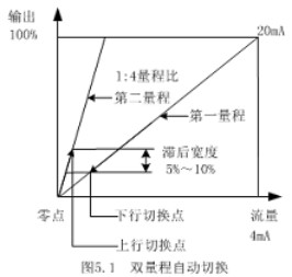 1637887600172540.jpg 55.jpg