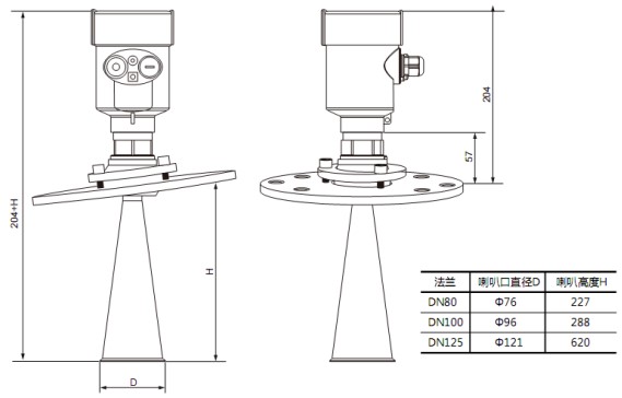 水泥倉雷達料位計RD706外形尺寸圖