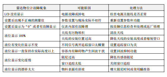 1709686746149832.jpg tupian128.jpg