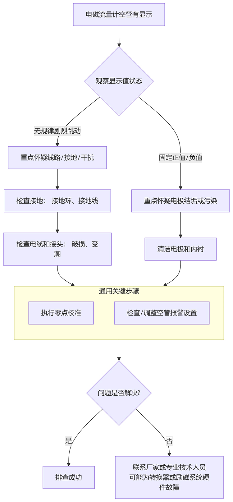 1755657685171011.jpg 0a0078.jpg