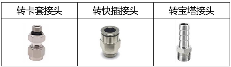 微型熱式氣體質(zhì)量流量計轉(zhuǎn)換接頭分類圖