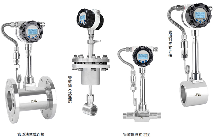 防爆渦街流量計(jì)產(chǎn)品分類圖